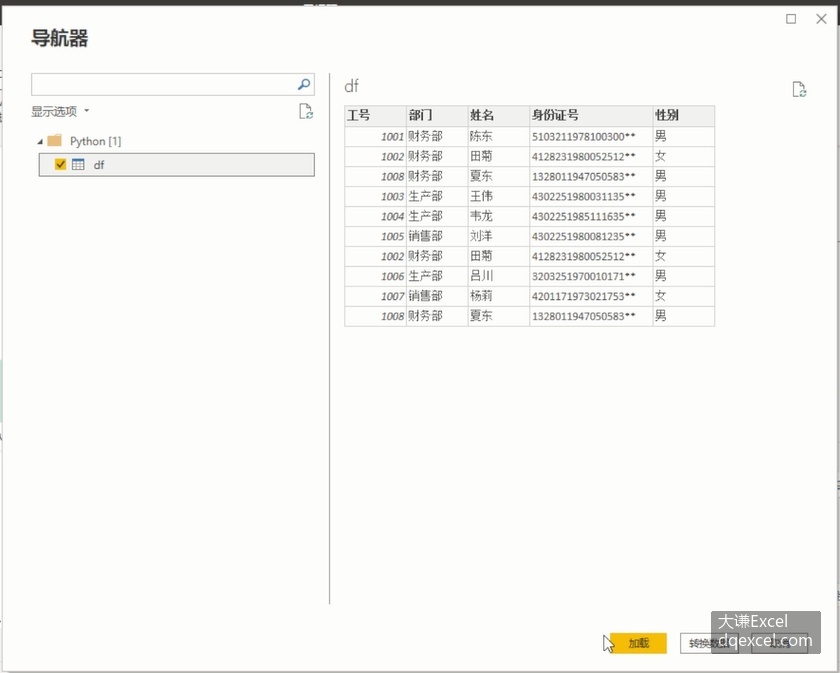 Document Image