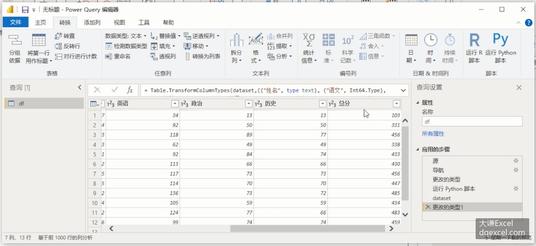 Document Image