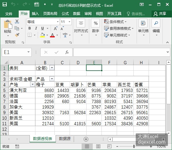 Document Image