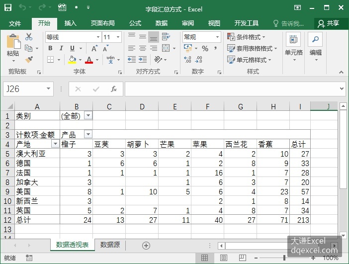 Document Image